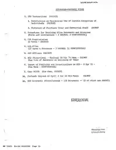 scanned image of document item 15/254