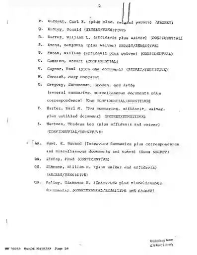 scanned image of document item 29/254