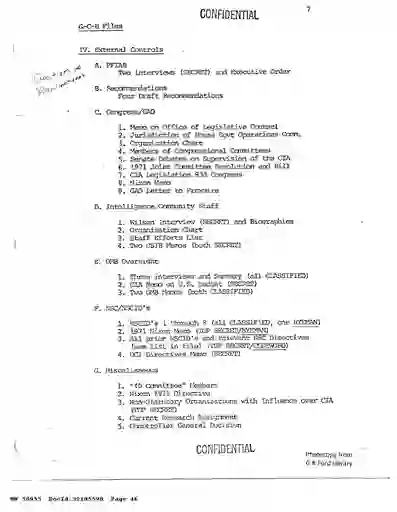 scanned image of document item 46/254