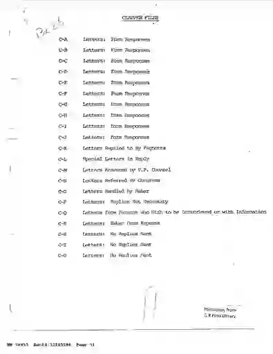 scanned image of document item 51/254