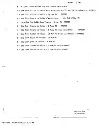 scanned image of document item 55/254