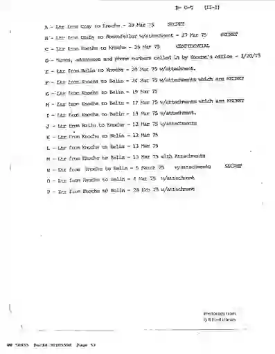 scanned image of document item 57/254