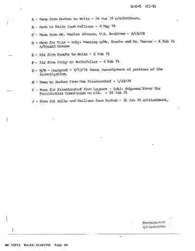 scanned image of document item 69/254