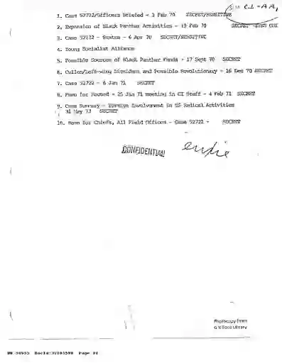 scanned image of document item 94/254
