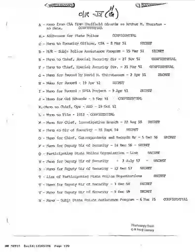 scanned image of document item 122/254