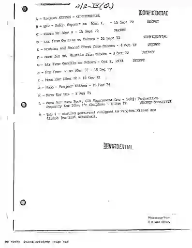 scanned image of document item 128/254