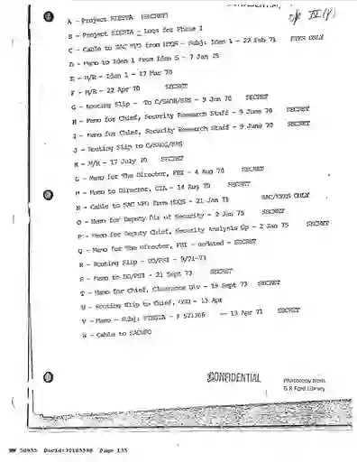 scanned image of document item 135/254