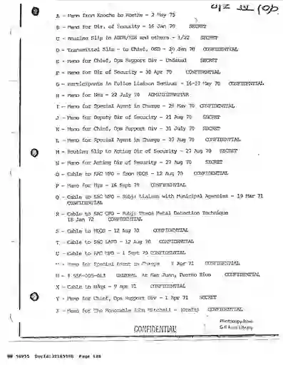 scanned image of document item 148/254