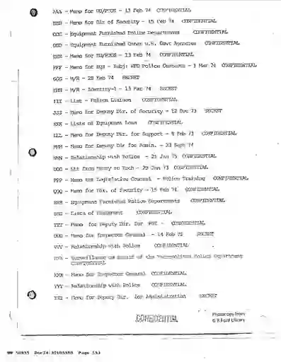 scanned image of document item 153/254