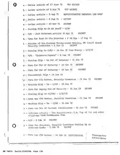 scanned image of document item 158/254