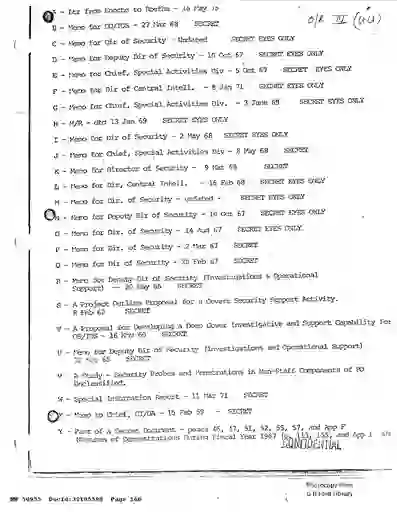 scanned image of document item 160/254