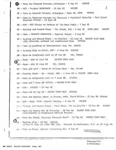 scanned image of document item 162/254