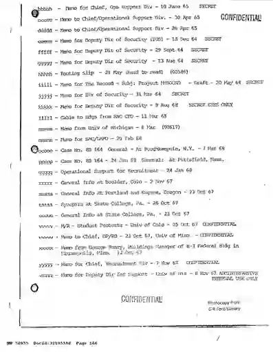scanned image of document item 166/254