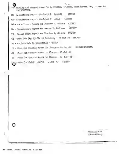 scanned image of document item 168/254