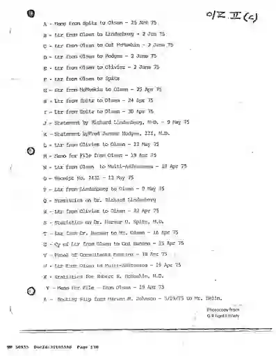 scanned image of document item 170/254