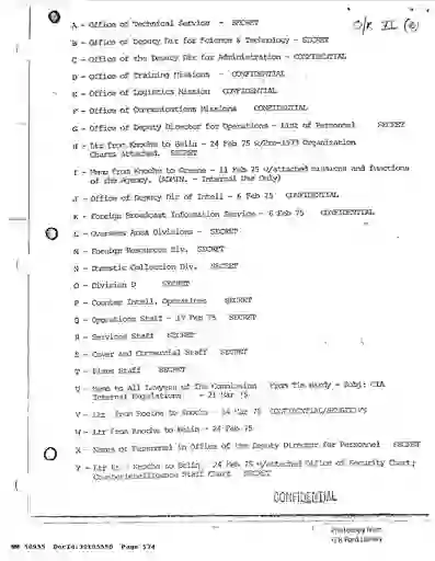 scanned image of document item 174/254