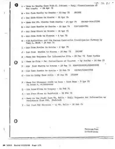 scanned image of document item 175/254