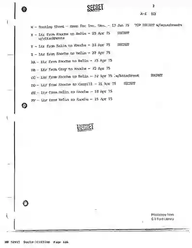 scanned image of document item 186/254