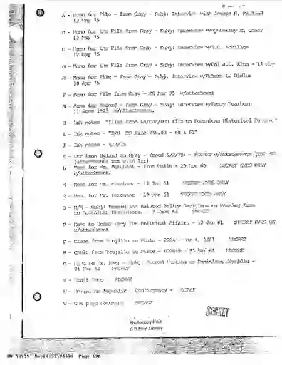 scanned image of document item 196/254