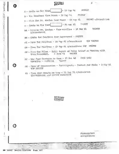 scanned image of document item 197/254