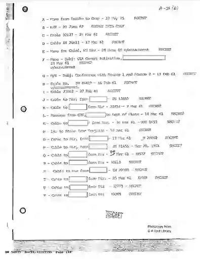 scanned image of document item 199/254