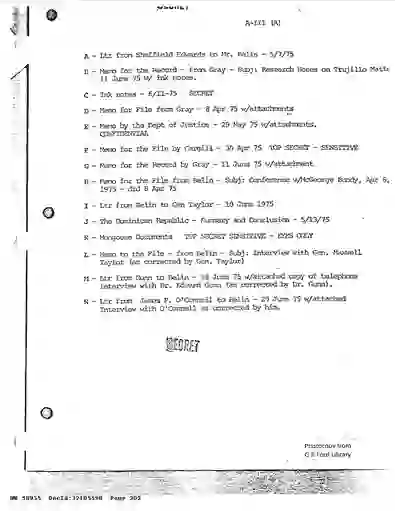 scanned image of document item 202/254