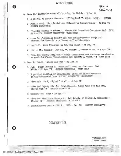 scanned image of document item 206/254