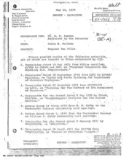 scanned image of document item 208/254