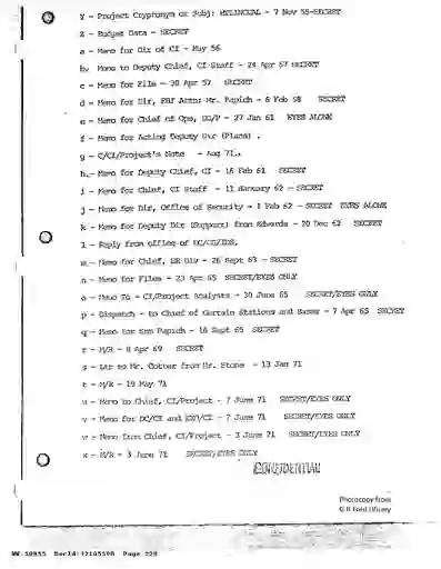 scanned image of document item 229/254