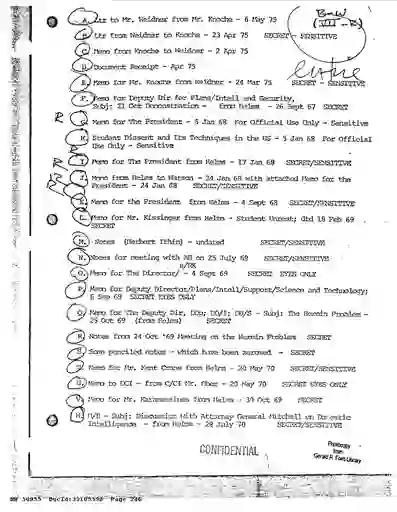 scanned image of document item 246/254
