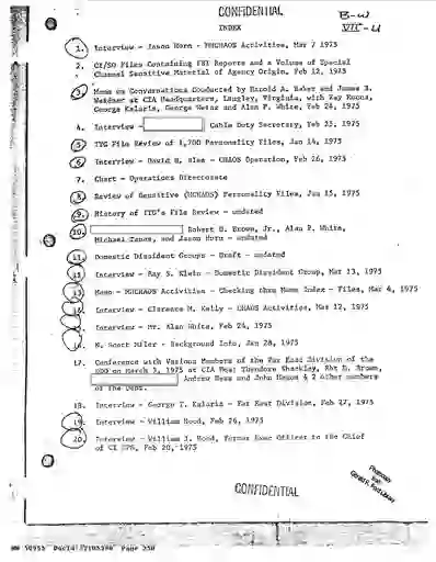 scanned image of document item 250/254