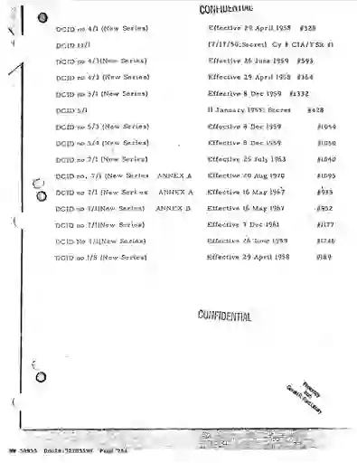 scanned image of document item 254/254