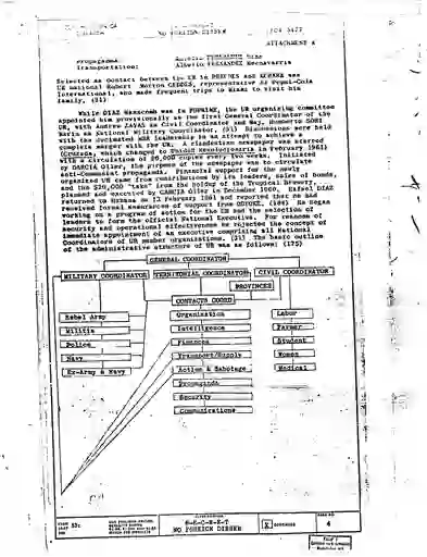 scanned image of document item 6/151