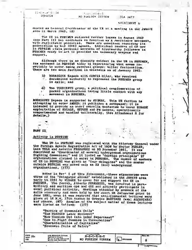 scanned image of document item 10/151