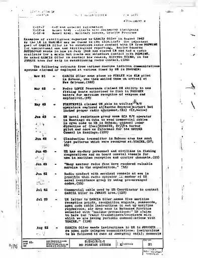 scanned image of document item 33/151