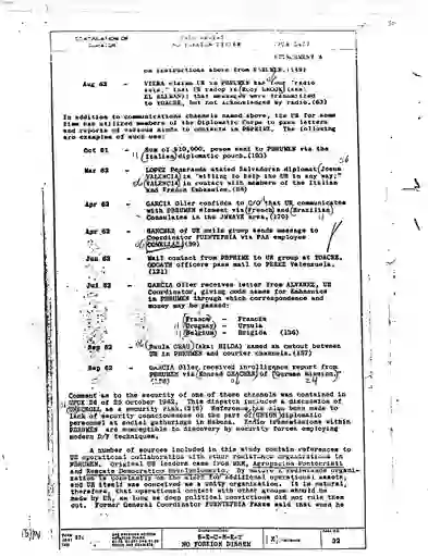 scanned image of document item 34/151