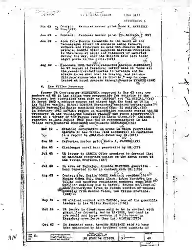 scanned image of document item 42/151