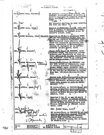 scanned image of document item 70/151