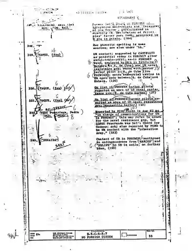 scanned image of document item 88/151