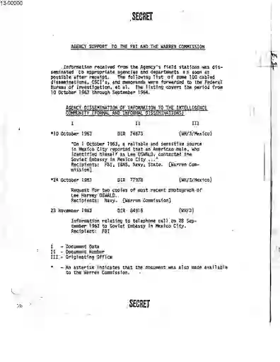 scanned image of document item 120/268