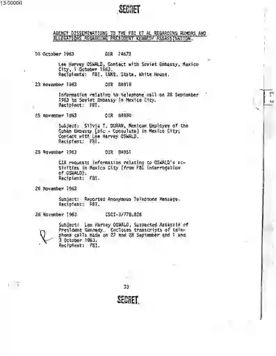 scanned image of document item 152/268