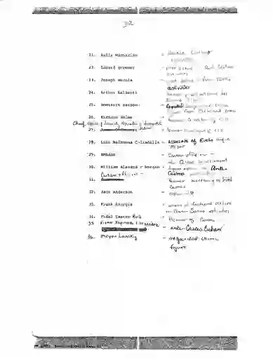 scanned image of document item 41/148