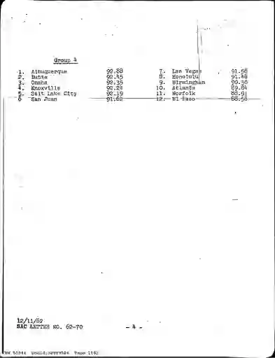 scanned image of document item 1163/1360