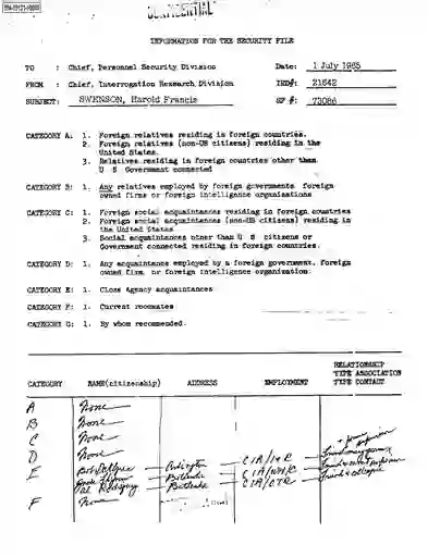 scanned image of document item 1/3