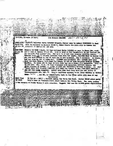 scanned image of document item 2/200