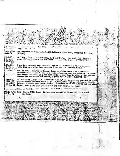 scanned image of document item 3/200