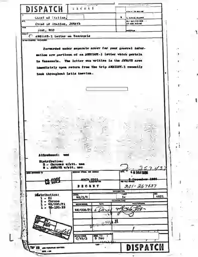 scanned image of document item 21/200