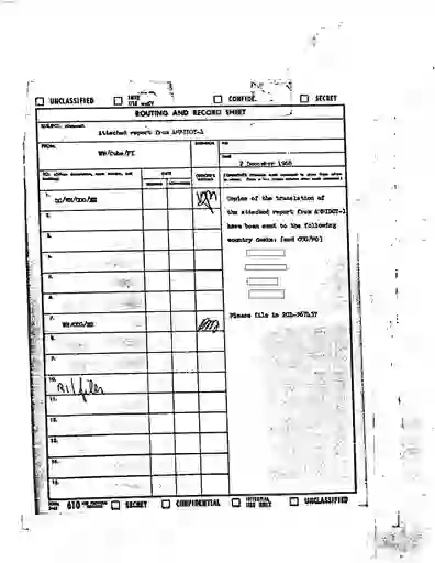 scanned image of document item 22/200