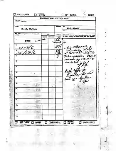 scanned image of document item 45/200