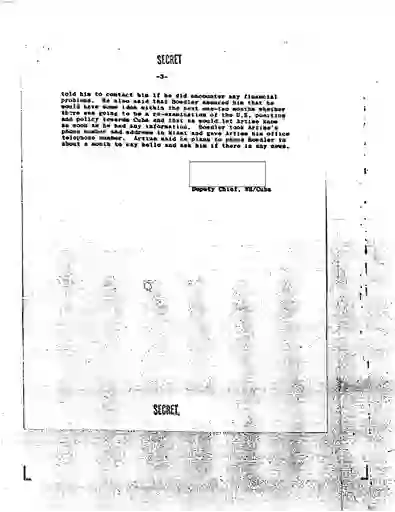 scanned image of document item 98/200